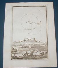 Burckhard Von Birckenstein, Anton Ernst: Pest